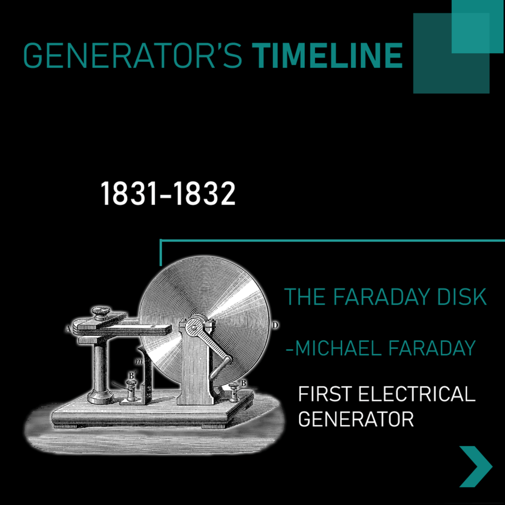 celebration companion Faial A Power Story: The History of the Electrical Generator